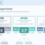 PRECIOS MAY MAYO